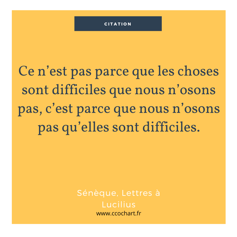 Citation : Ce n’est pas parce que les choses sont difficiles que nous n’osons pas…