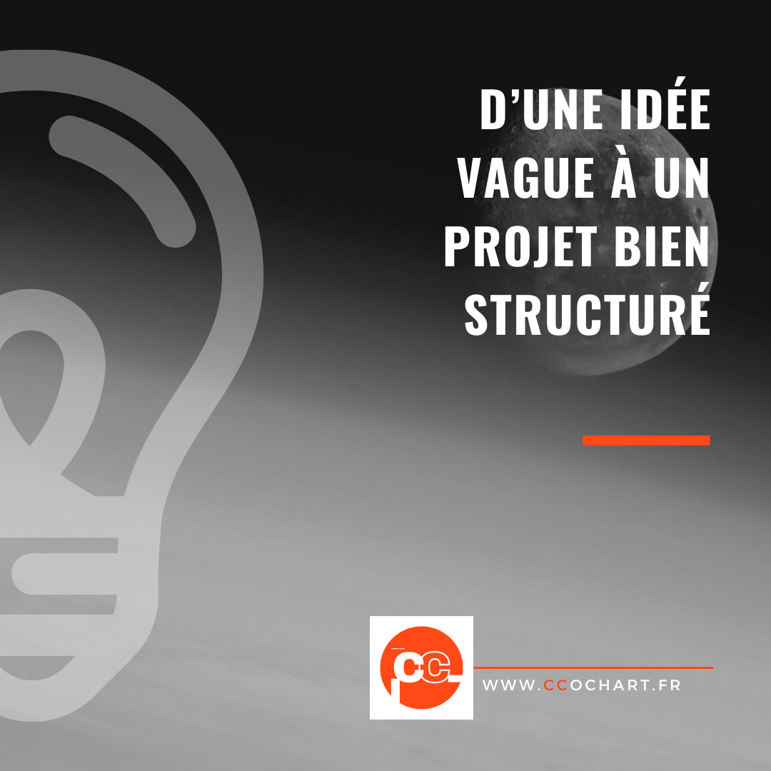 Comment passer d’une idée vague à un projet bien structuré ?